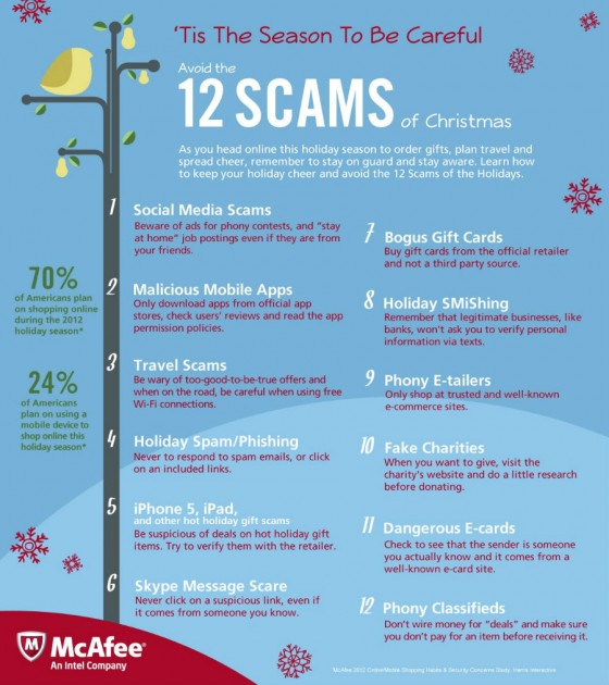 12 Online Scams of Christmas