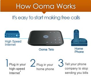how-ooma-works