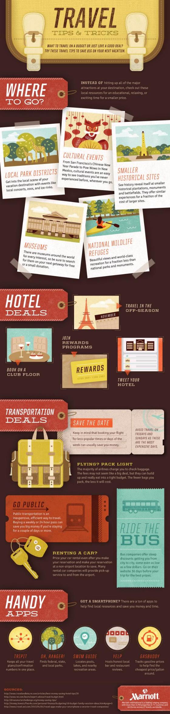Travel_Tips_Tricks-Infographic_