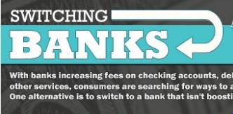 Switching Banks